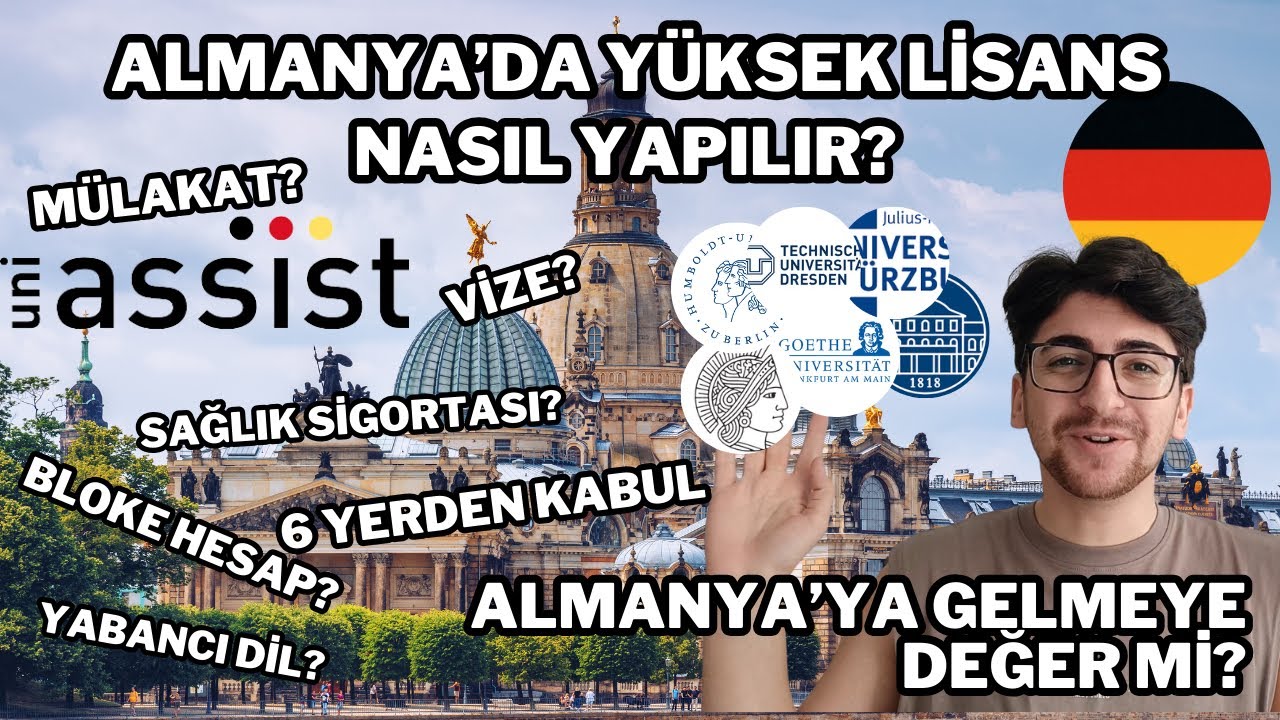 Almanya'da Yüksek Lisans Hakkında Her Şey | Üniversite Bulmak, Mülakatlar, Vize Almak, Bloke Hesap