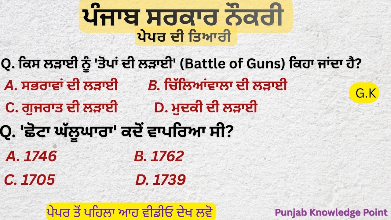 Punjab Important G.K /25 MCQs/