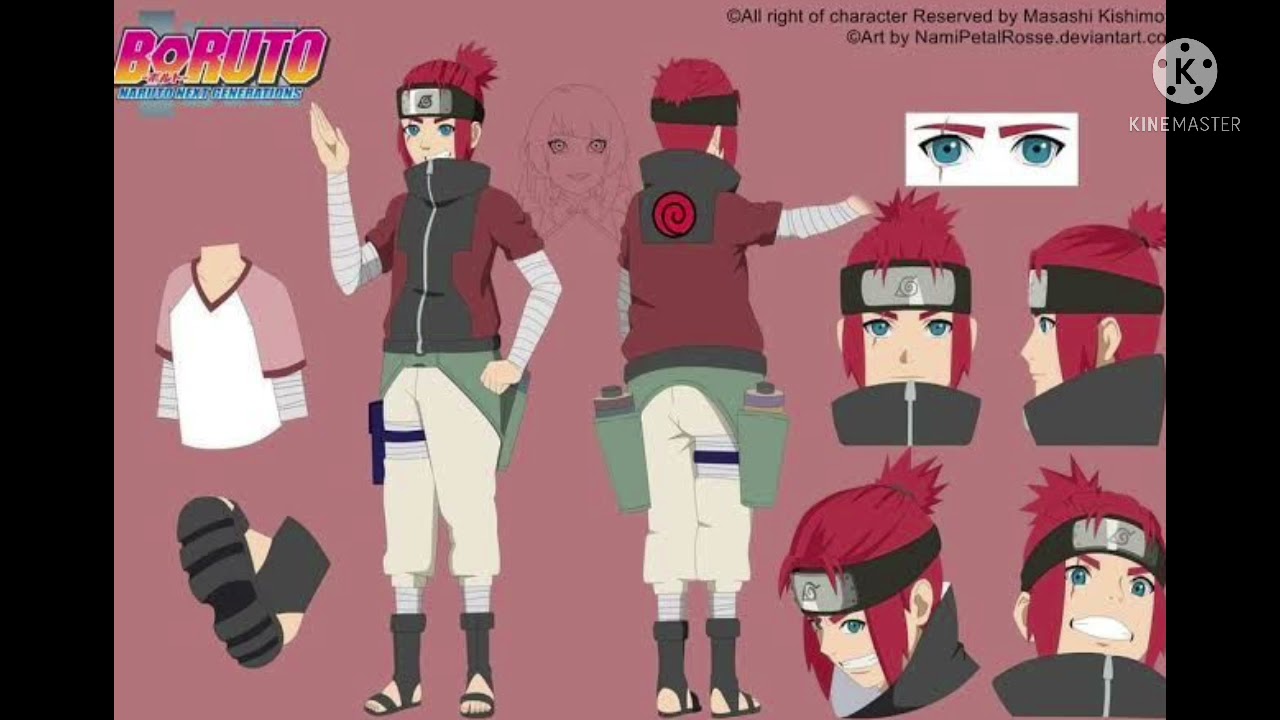 yo reencarnando en Naruto prologo (miné harem)