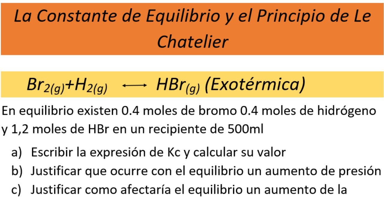 Constante de Equilibrio y Comportamiento frente a las Perturbaciones
