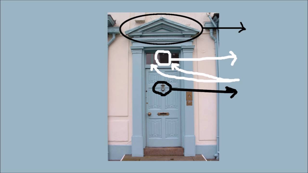 Learn English Terms for Door Parts and Test Yourself