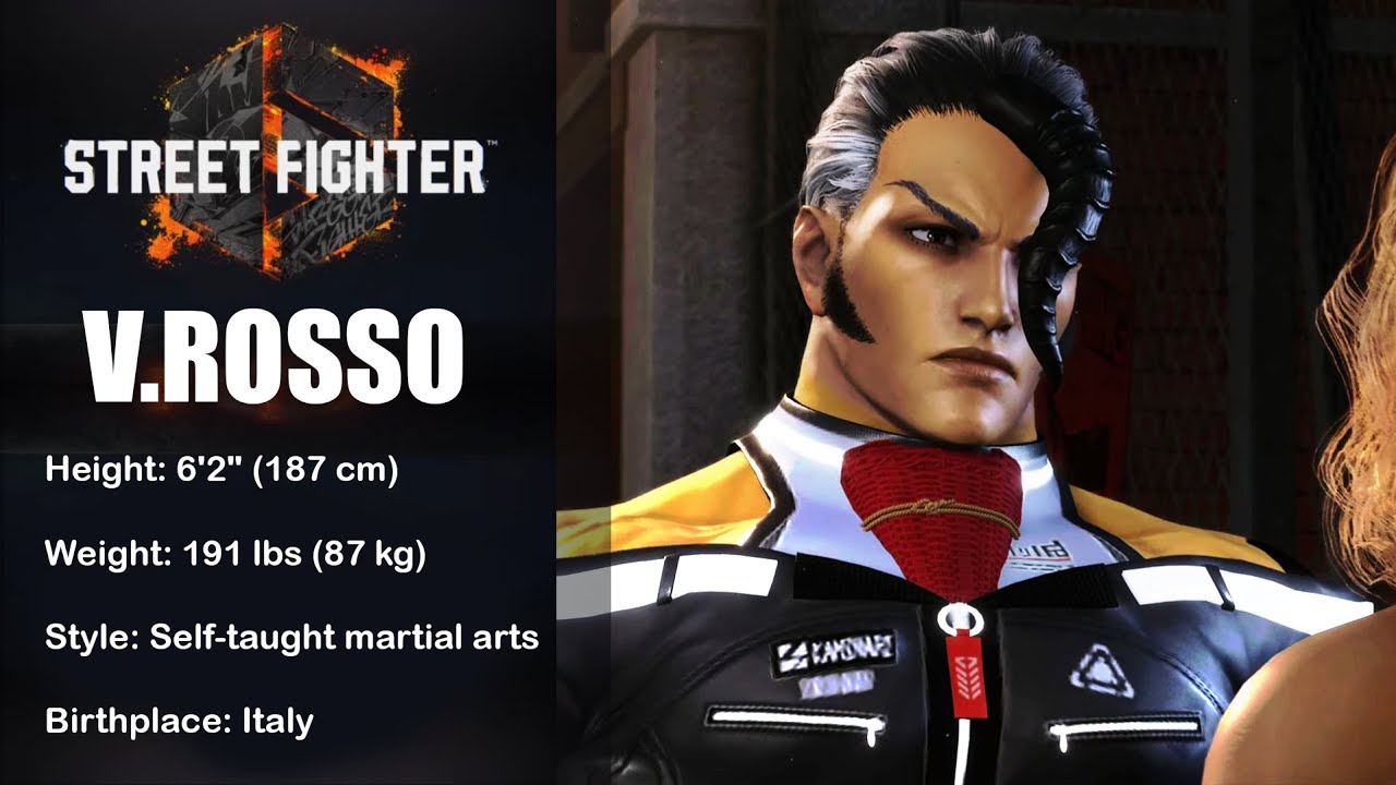 Street Fighter 6 - V.ROSSO [Avatar Creation]