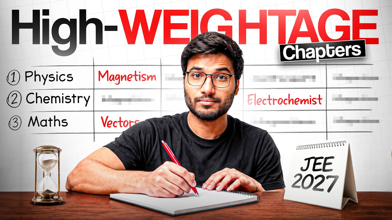 Don&rsquo;t SKIP These 30 CHAPTERS to get 99%ile - JEE Main 2027