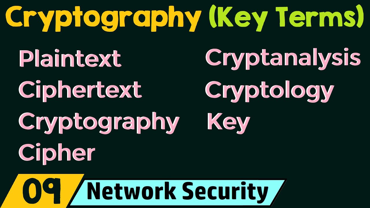 Cryptography &ndash; Key Terms