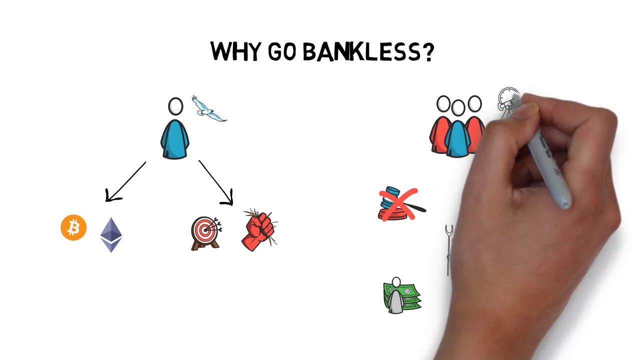 Начиная с Bankless