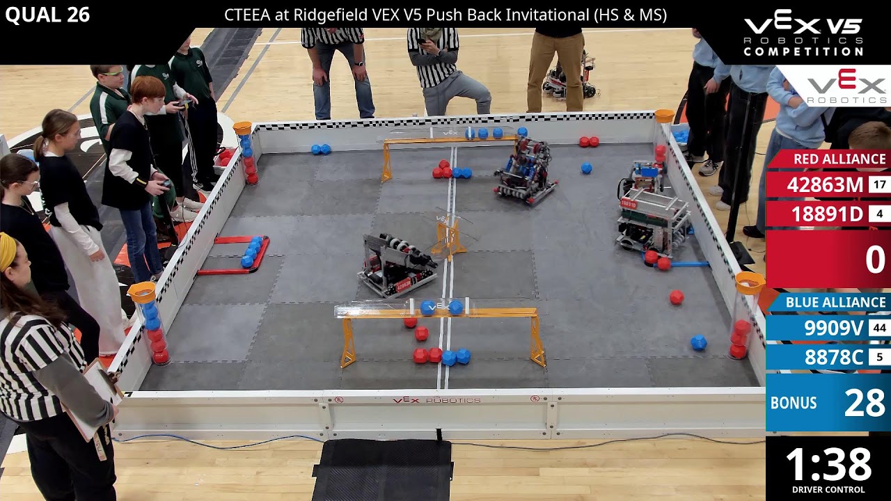 CTEEA V5 Ridgefield Pushback Qualifiers