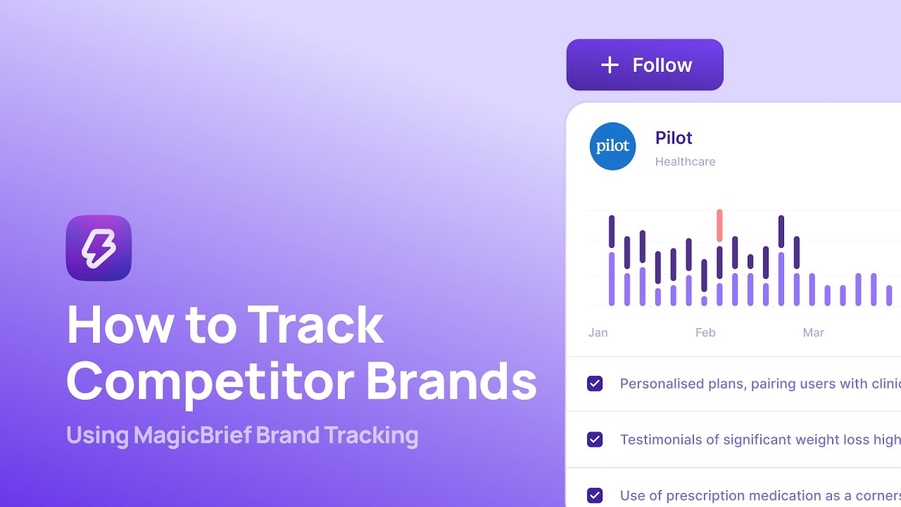 How to Track Competitor Brands