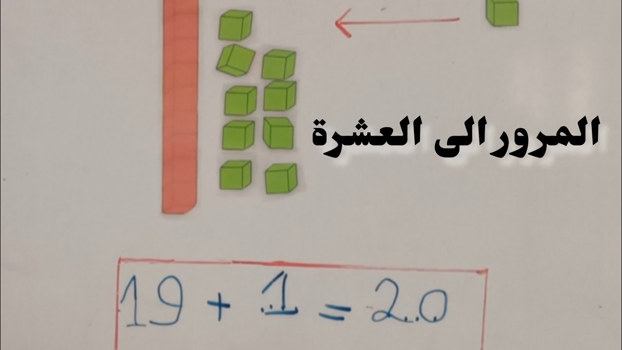 درس المرور الى العشرة السنة الأولى