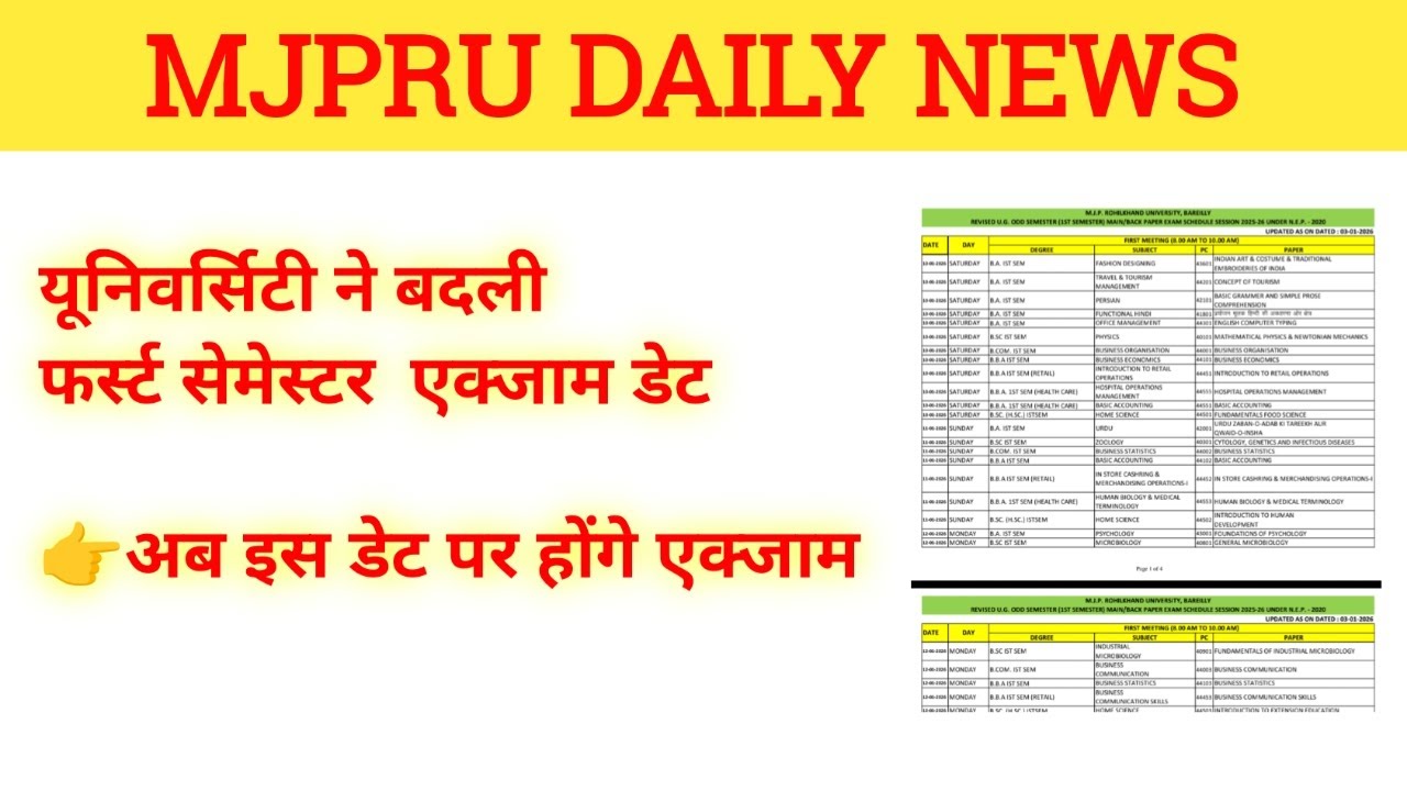 Mjpru exam date sheet 2026 || exam date change || mjpru exam news