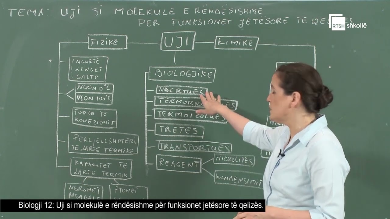 Uji si molekulë e rëndësishme për funksionet jetësore të qelizës| Biologji 12