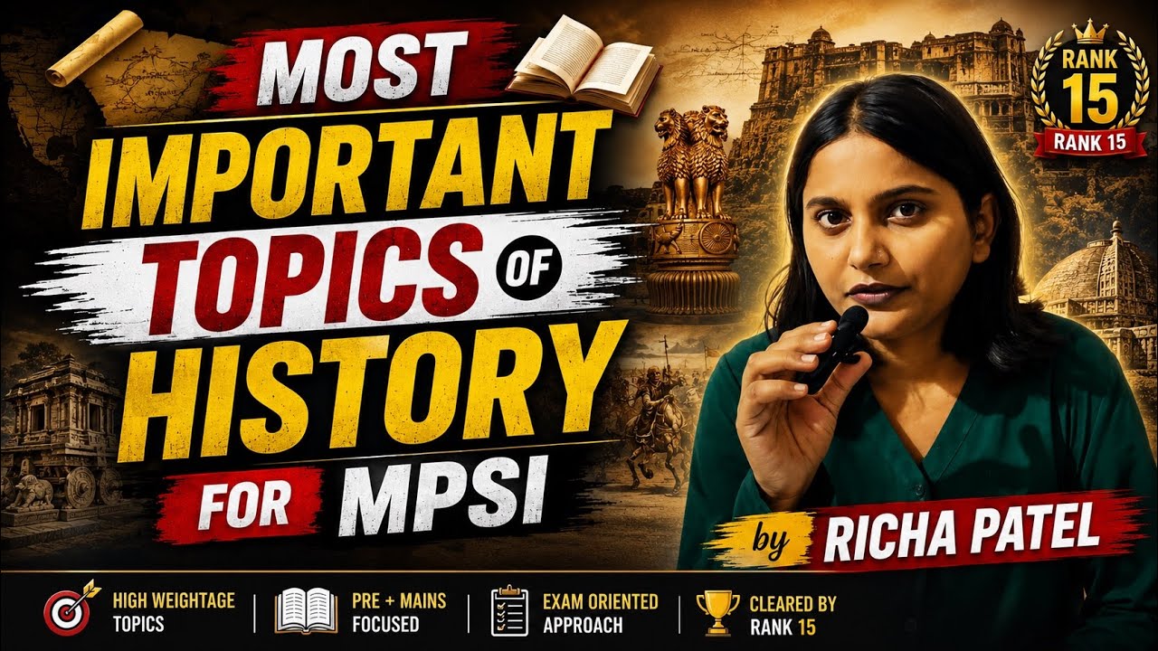 MPSI History Important Topics & Syllabus Breakdown | MP Police SI Preparation