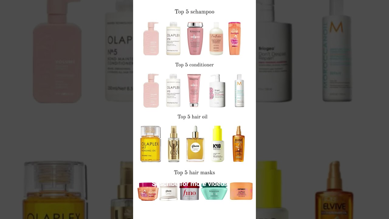 Best Hair Care Products for Hair Growth & Hair Fall Control 
