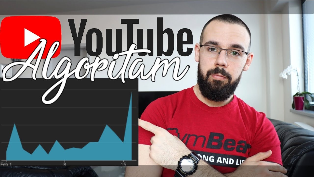 Sta je to YOUTUBE ALGORITAM 📊 Kako do VISE PREGLEDA NA YOUTUBE-U?