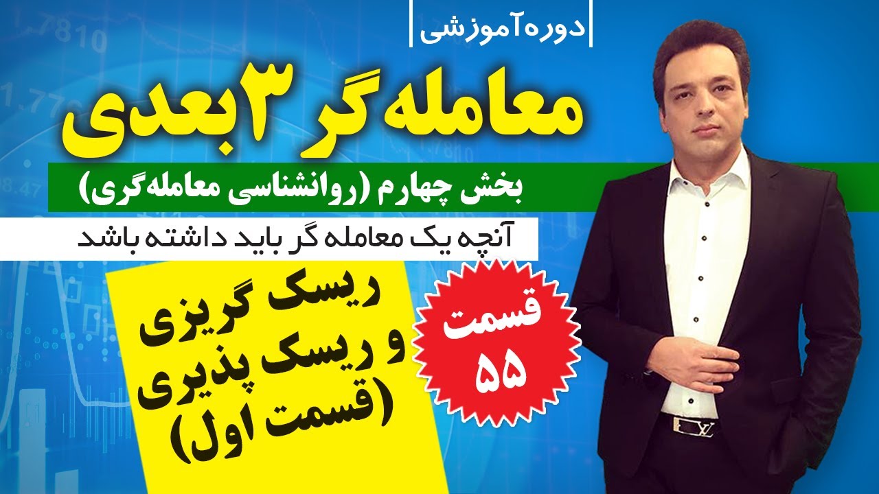 روانشناسی معامله گری: ریسک گریزی و ریسک پذیری، قسمت اول