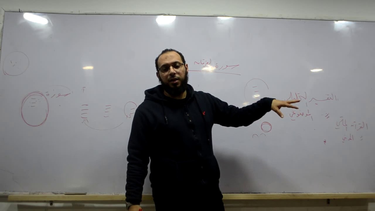 حول سورة الفرقان - د/أحمد عبد المنعم