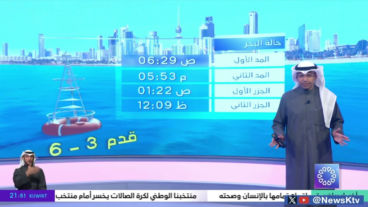 طقس مائل للبرودة إلى بارد والرياح شمالية غربية