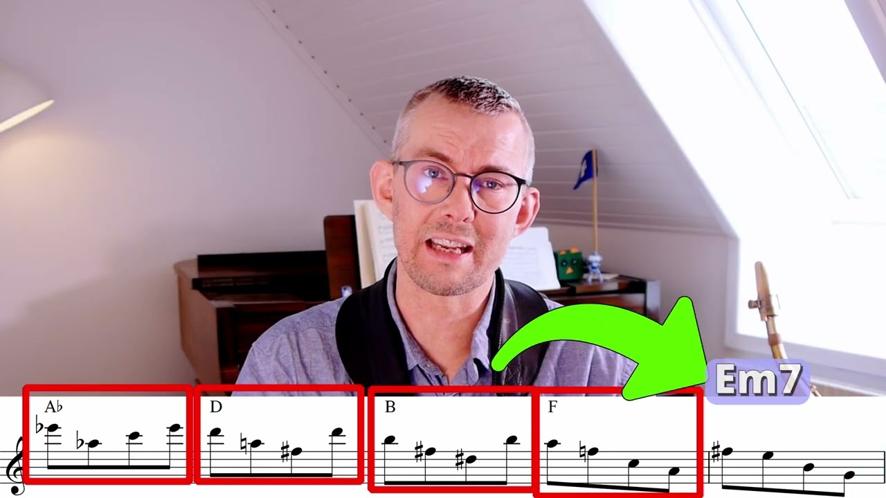 How To Play Outside Like Brecker And Coltrane