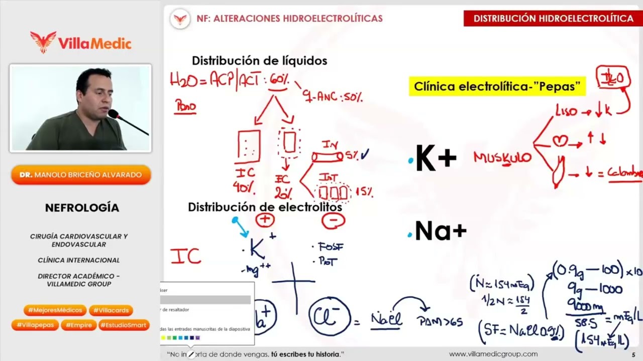 ALTERACIONES HIDROELECTROLÍTICAS: SODIO, POTASIO Y MANEJO PRÁCTICO 2026 VILLAMEDIC
