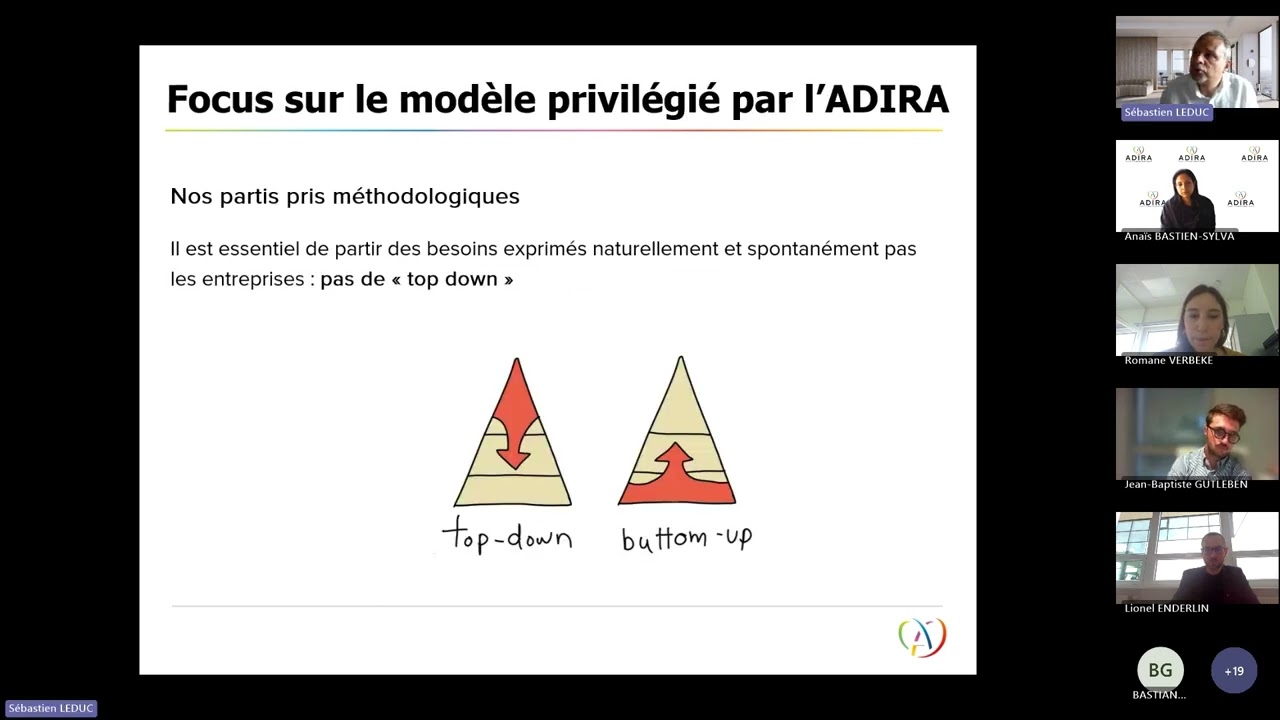 Webinaire : les réseaux de proximité