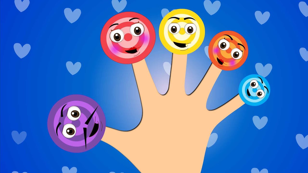 Lollipop Finger Family Nursery Rhyme with Lyrics