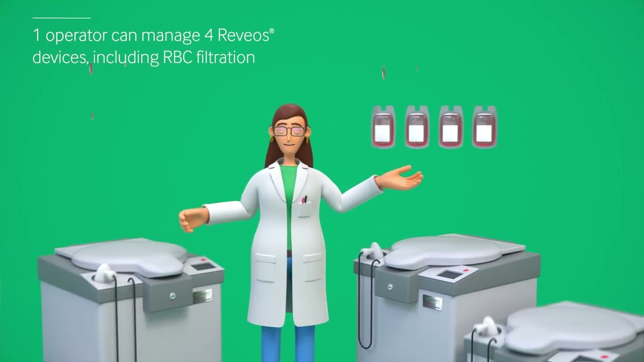Reveos Operator Productivity animation
