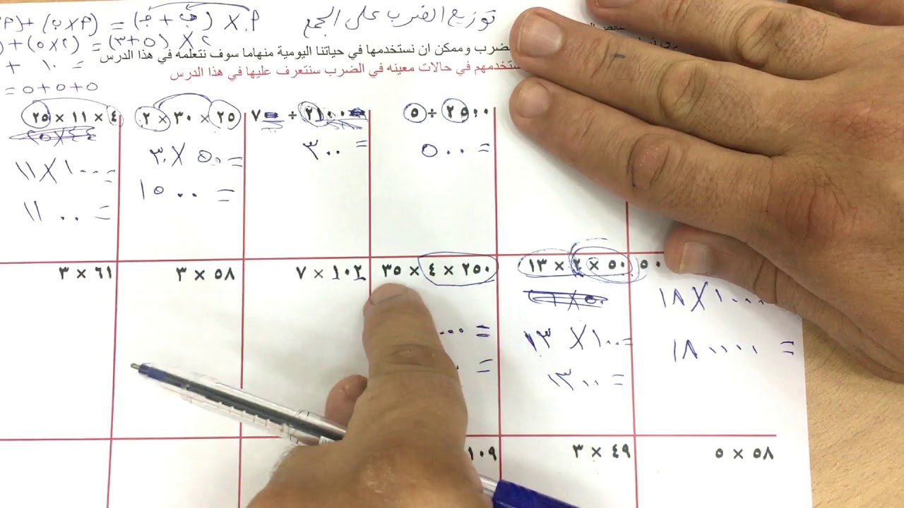 الصف السابع الفصل الأول : بند ( ٢ - ٤ ) حساب ذهني : خصائص الضرب