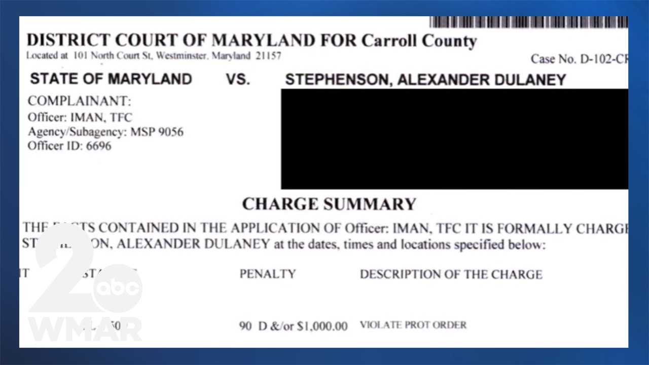 From violating a protective order to murder in 24 hours