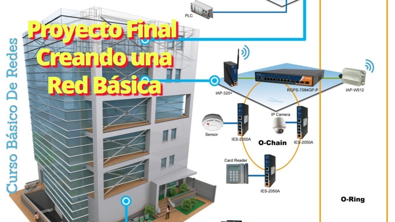 14.Creando Una red LAN |Proyecto Final de Redes| Curso Básico de Redes |