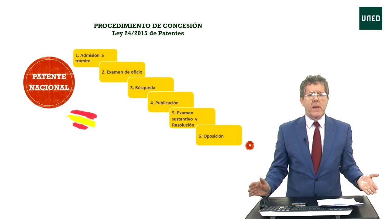 Módulo 3: Las distintas vías para conseguir una patente de invención en España