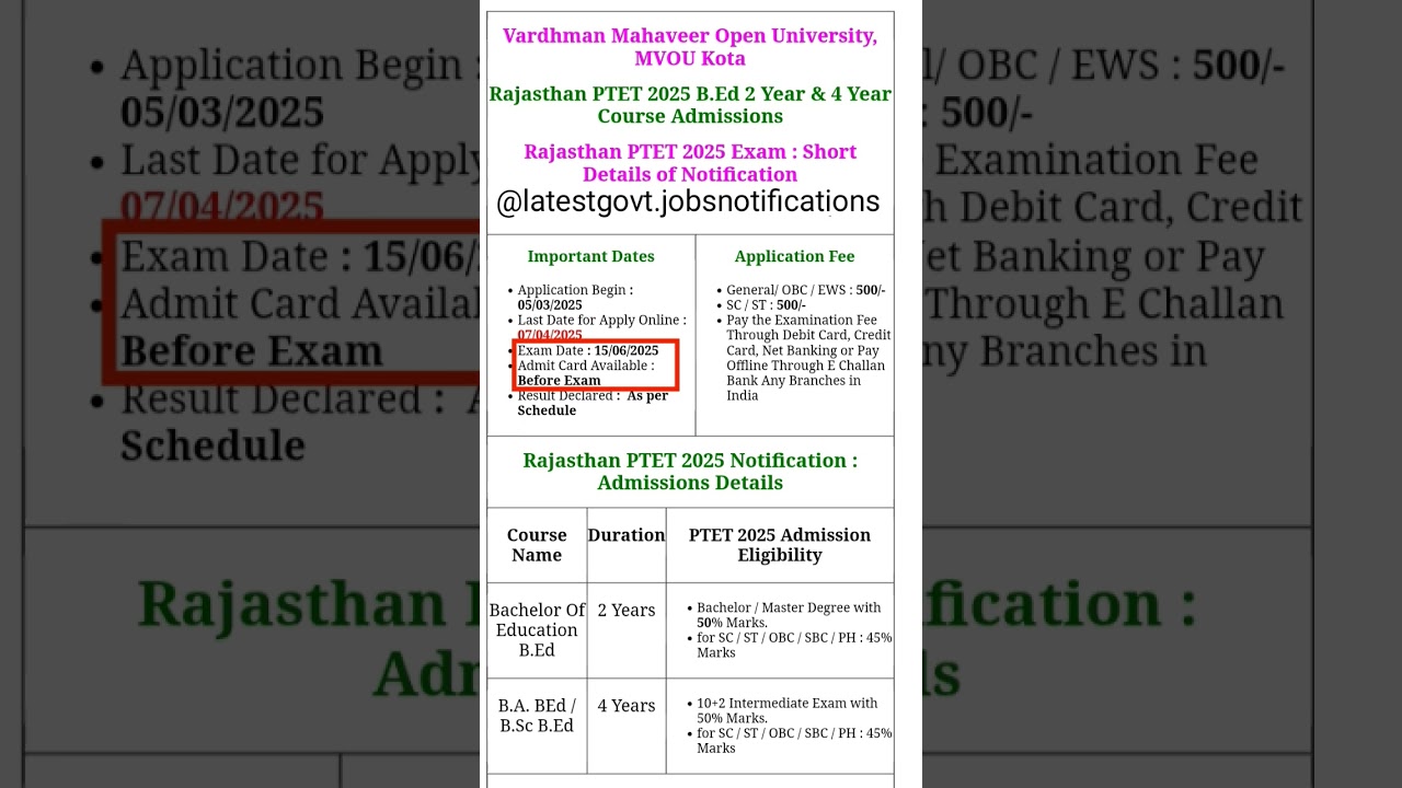 Rajasthan PTET admit card 2025 #rajasthan #rajasthanptet #rajasthani #ssccgl #ntpc #neet #upsc