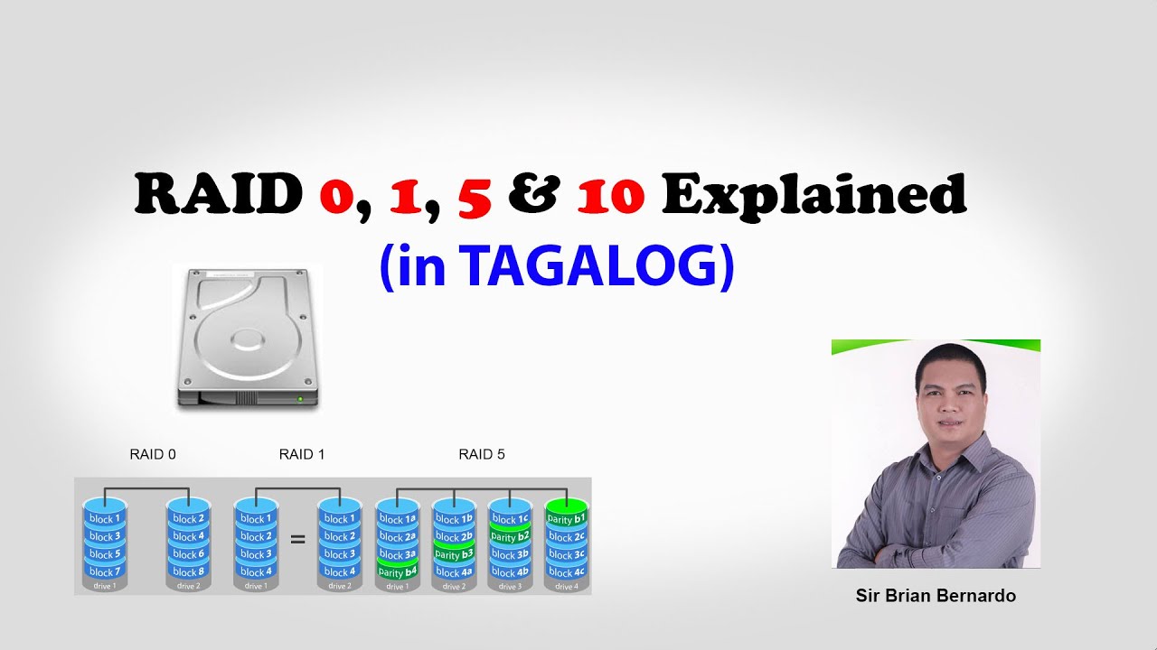 RAID 0,1,5, & 10 Explained (FILIPINO Version)