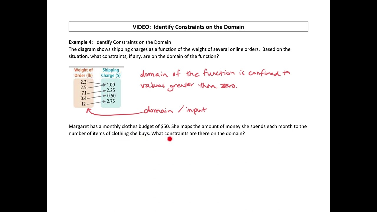 Identify Constraints on the Domain