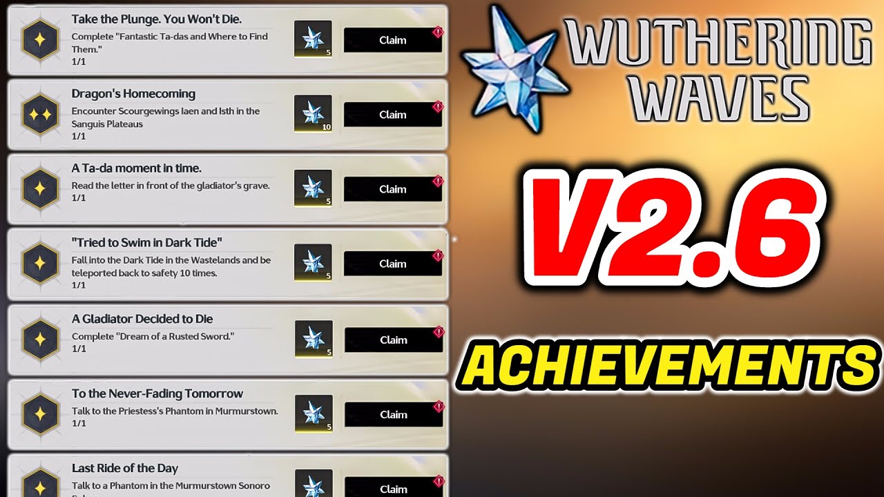 Wuthering Waves Hidden Achievements/Trophies | Wuwa 2.6 Hidden Achievements