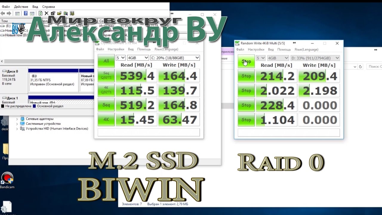 M.2 SSD BIWIN против Raid 0