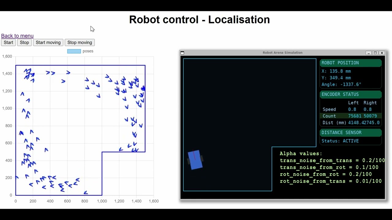 Raspberry Pi Robot Localisation in Python Demo