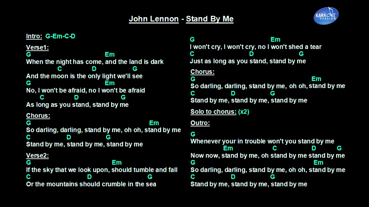 John Lennon - Stand By Me (Backing Track)
