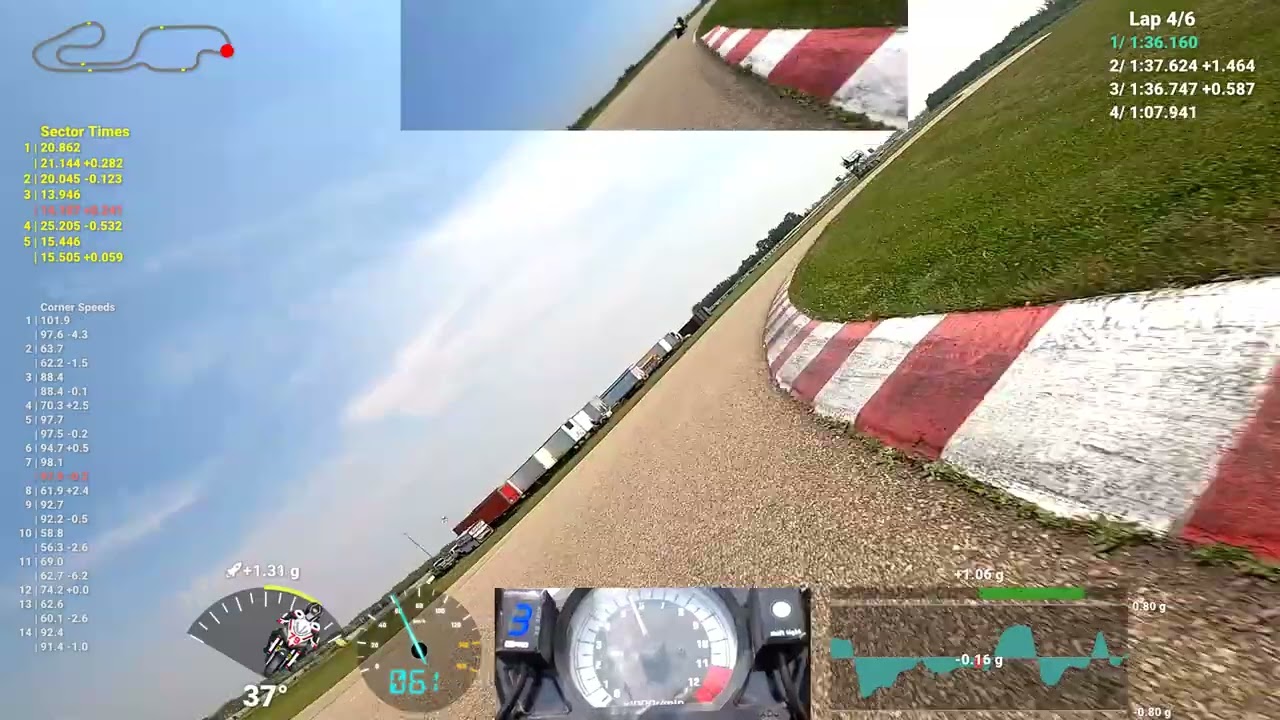 2025 EMRA R1 - Middleweight Superbike (RAD Torque Raceway)
