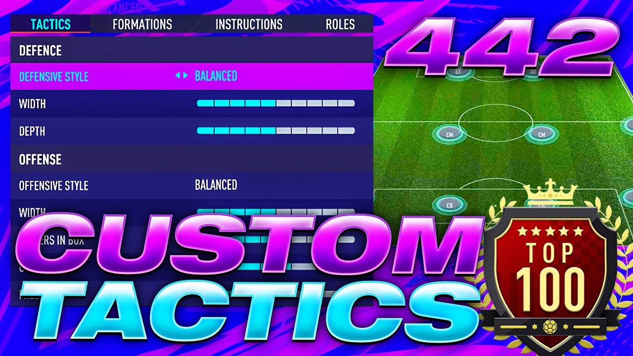 PRO PLAYER TOP 200 442 *UPDATED* OVERPOWERED CUSTOM TACTICS! FIFA 21 ULTIMATE TEAM