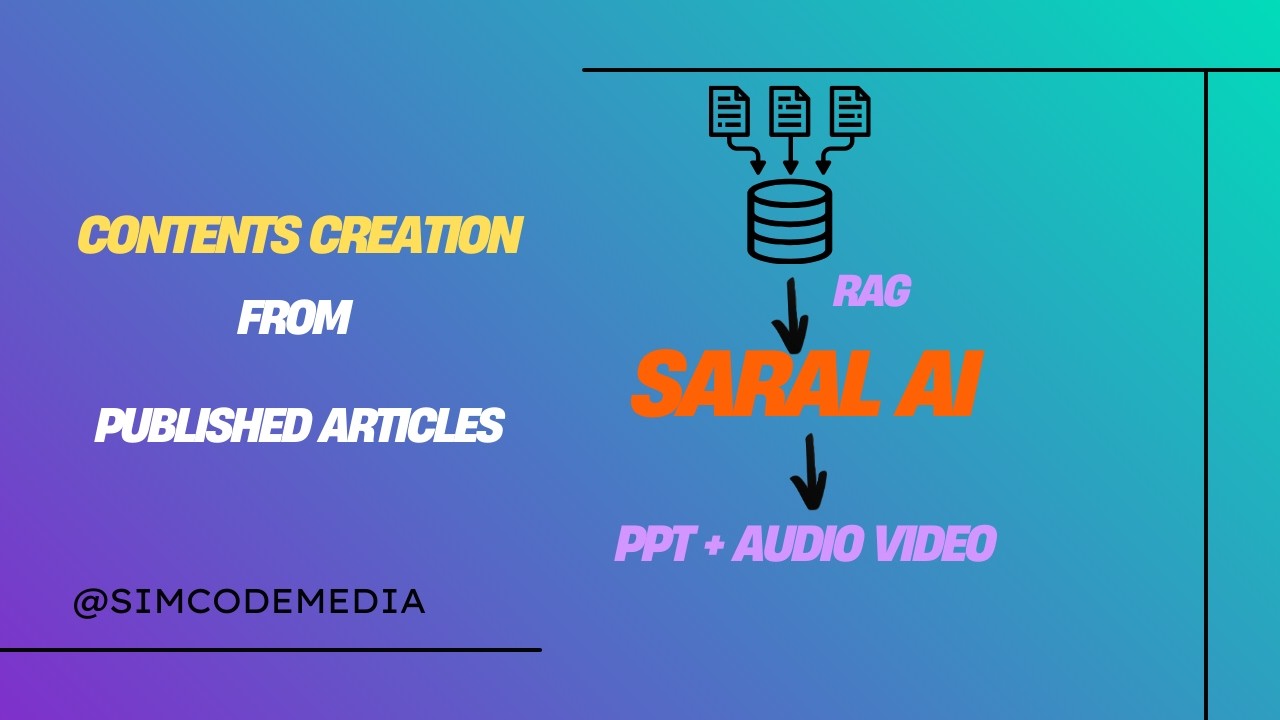 SARAL AI Explained | One AI Tool for PPT, Audio & Video Content Creation 🌍 | @SimCodeMedia