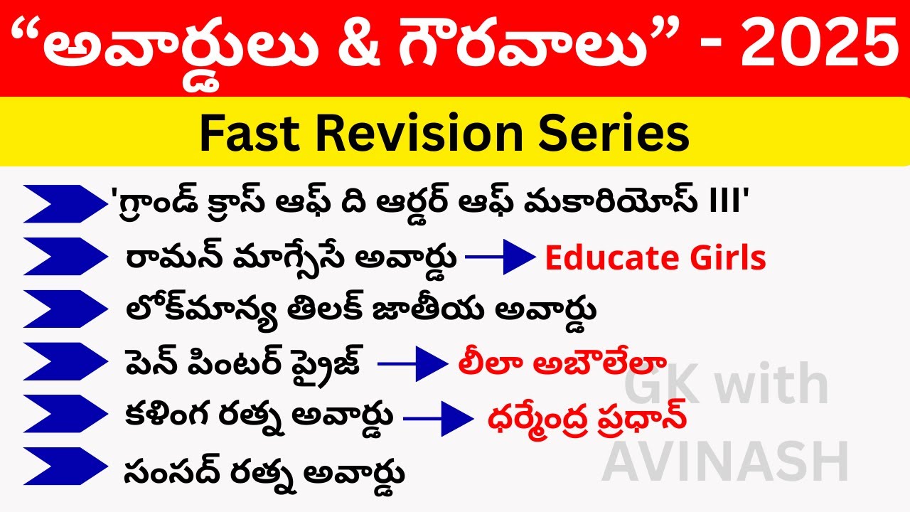 Awards & Honours 2025 Current Affairs | SSC RRB All Competitive Exams | #competitiveexamstelugu