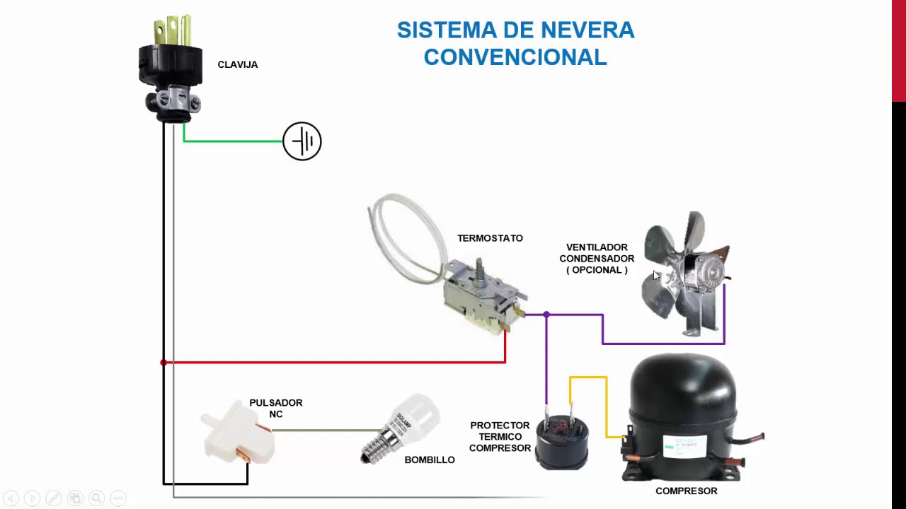 CIRCUITOS ELECTRICOS PARA  NEVERA O HELADERAS CONVENCIONALES Y NO FROST NO DIGITALES