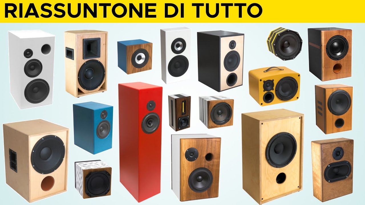 Riassuntone dei progetti MBA dall'inizio dei tempi