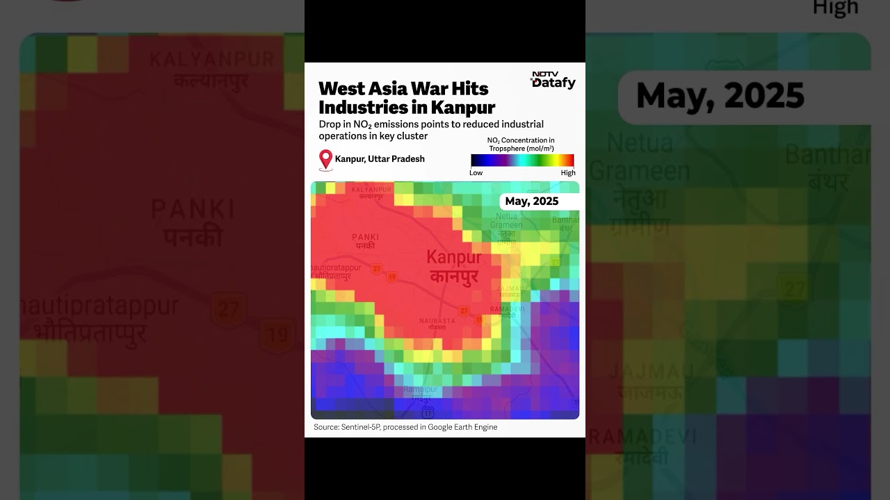 West Asia War Hits Industries In Kanpur? NO₂ Data Signals Industrial Slowdown