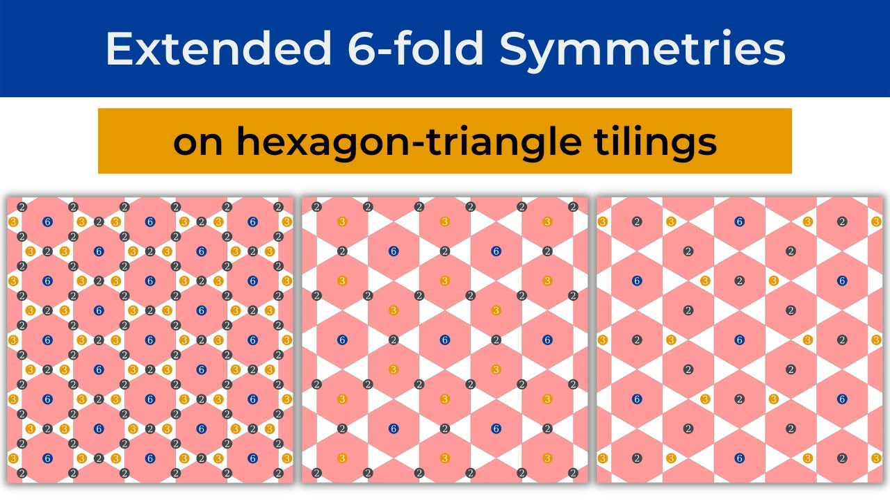 Extended Hexagon Symmetries in Origami Tessellations