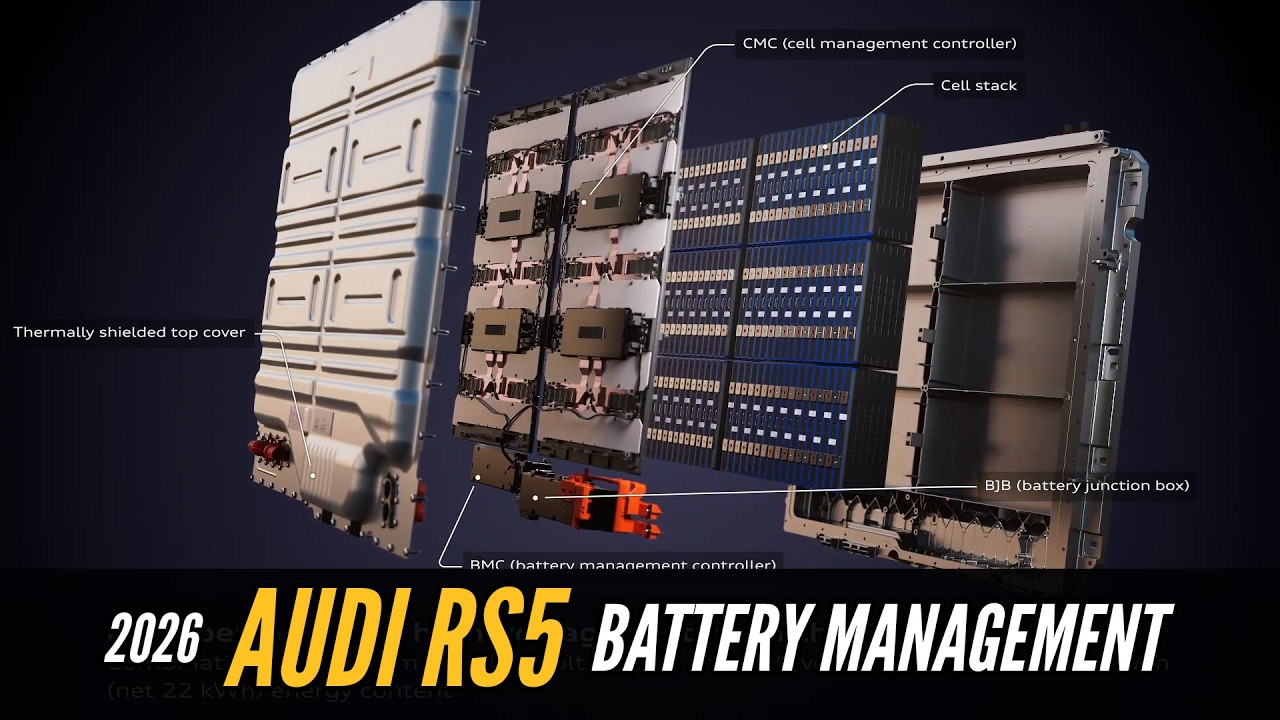 2026 Audi RS5 Hybrid Battery Tech: Charging, Range, and Energy Management | AUTOBICS