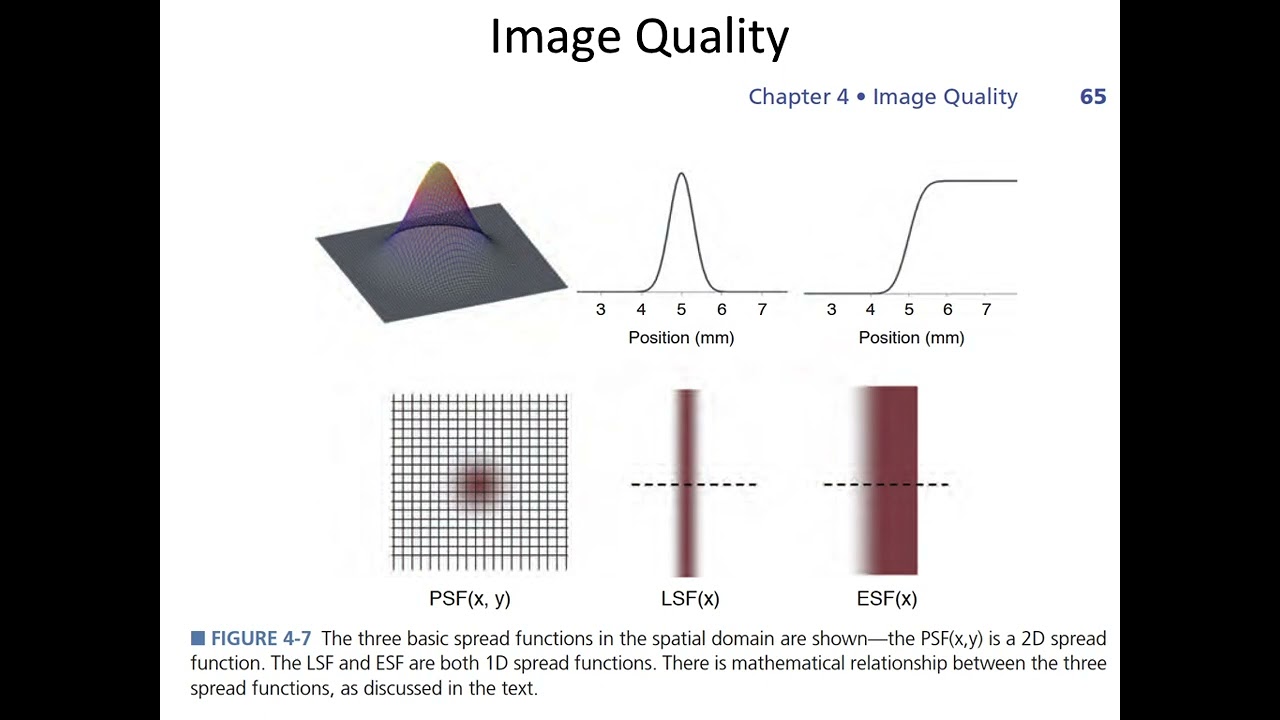 BENG280C L03 Image Quality (2020)