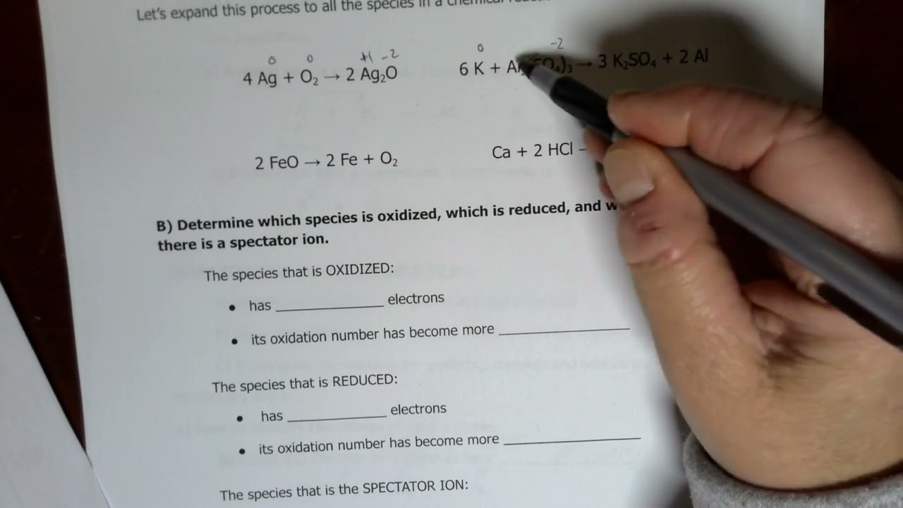 Redox Reactions