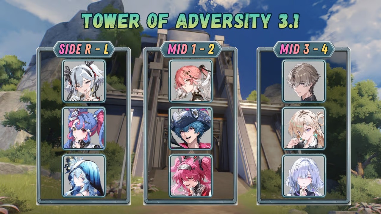 Tower of Adversity 3.1 | Camellya, Changli, Xiangli Yao | Wuthering Waves