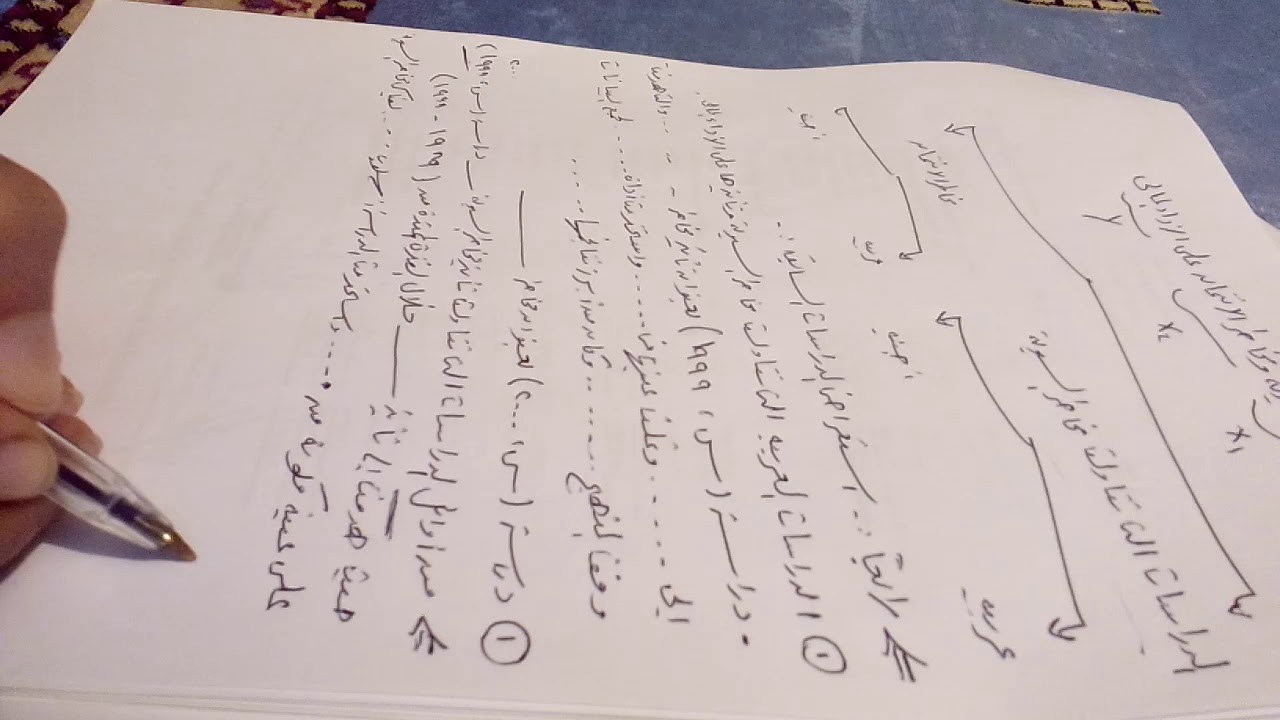 مثال عملي على كتابة الدراسات السابقة مع بيان أوجه الاتفاق والاختلاف بينها الجزء الثاني: فيديو(44)