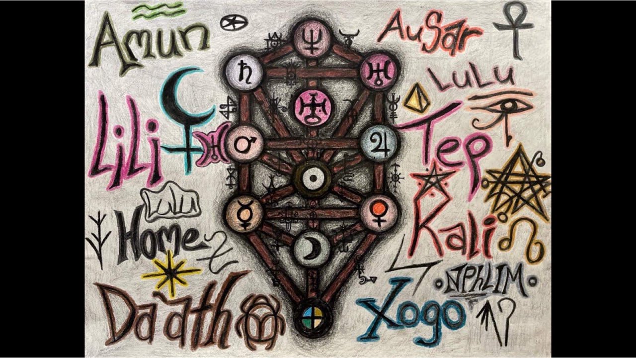 The Qliphoth Journey #qliphoth